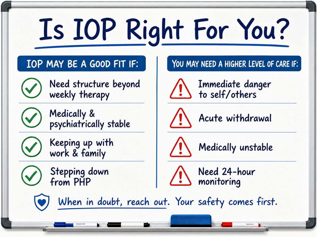 IOP Near Me: Adult Intensive Outpatient Serving Kokomo and Howard County